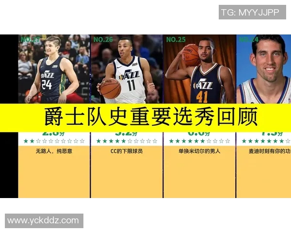 98年公牛与爵士对决阵容分析与历史回顾